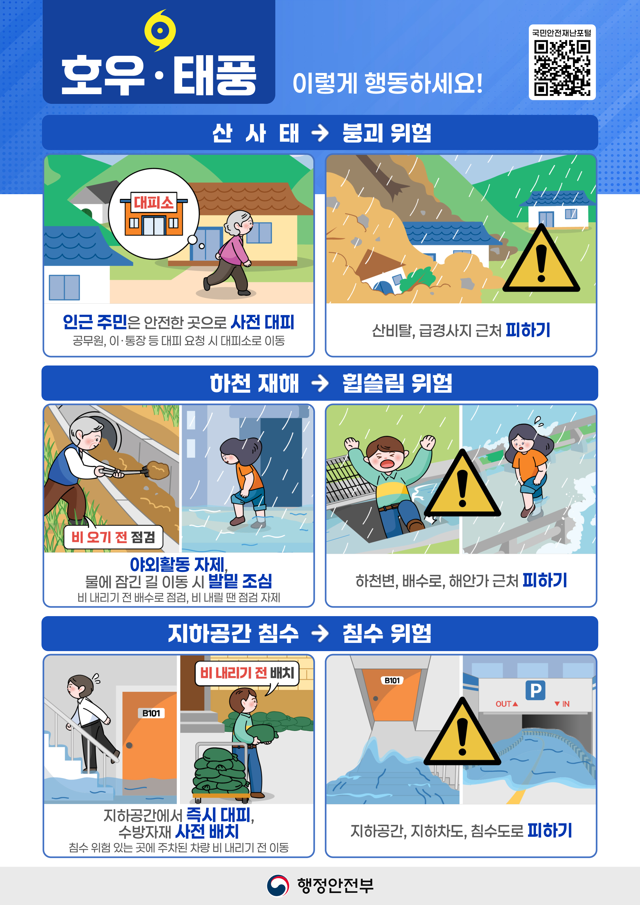 여름철 풍수해 국민행동요령 배포